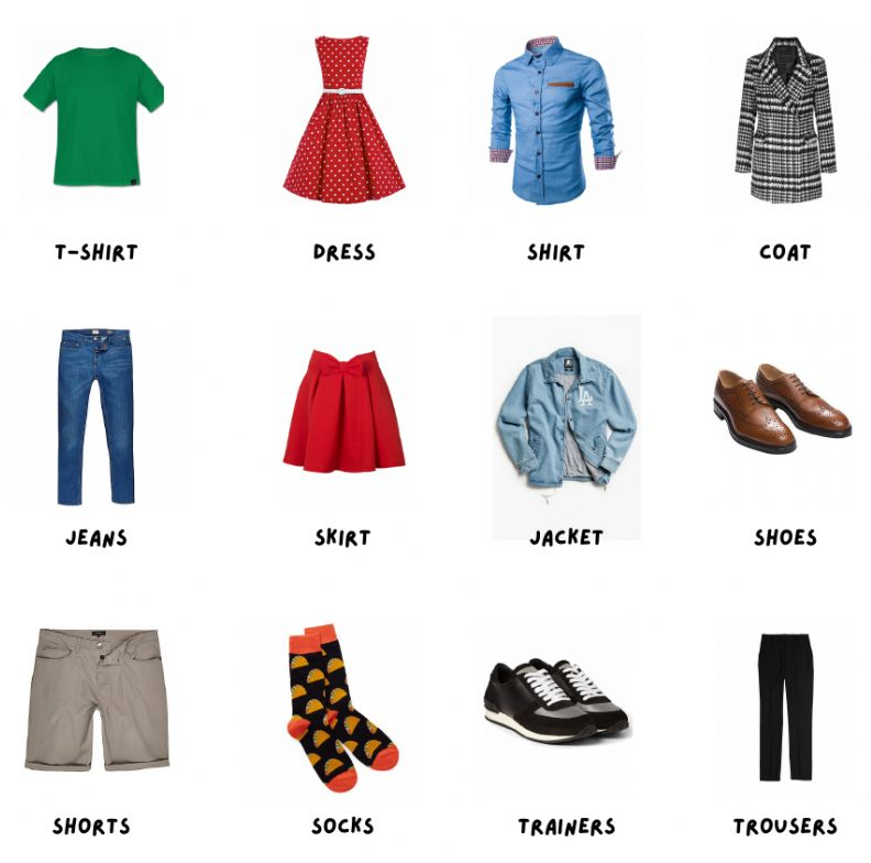 English Vocabulary Clothes Wat4English