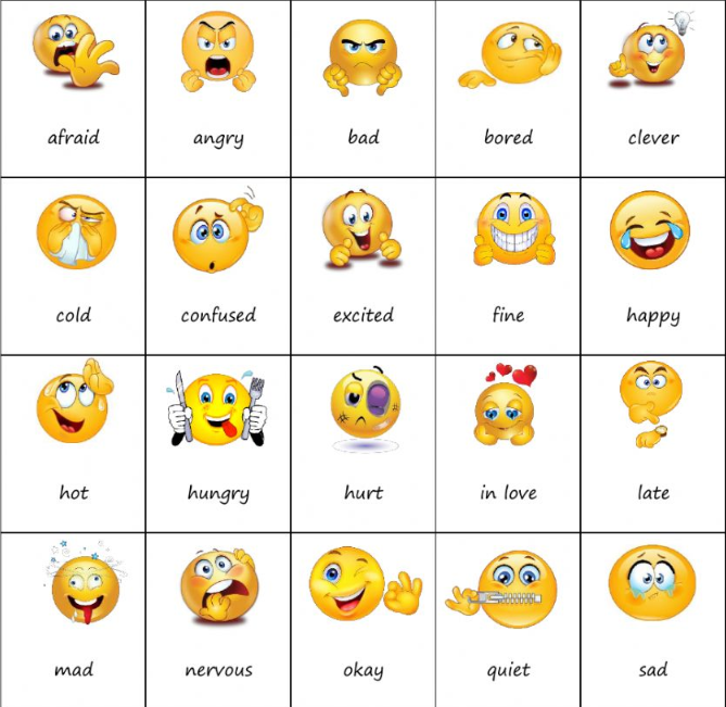 Эмоции Vocabulary. Карточки feelings and emotions. Эмоции на английском. Emotions на английском.