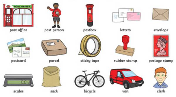 English vocabulary: Post office – 